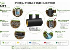 Барс Био 8