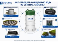 Барс Эко 6